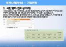 전자상거래 성공기업의 특징 32페이지