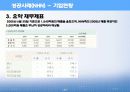 전자상거래 성공기업의 특징 33페이지