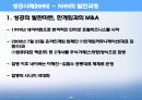 전자상거래 성공기업의 특징 35페이지