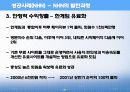 전자상거래 성공기업의 특징 37페이지