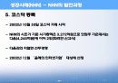전자상거래 성공기업의 특징 39페이지
