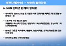 전자상거래 성공기업의 특징 40페이지