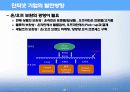 전자상거래 성공기업의 특징 47페이지