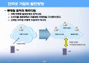 전자상거래 성공기업의 특징 49페이지