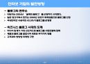 전자상거래 성공기업의 특징 52페이지