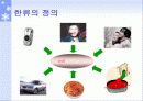한류열풍 4페이지