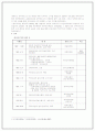 영유아 보육법 3페이지