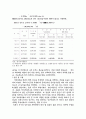 우리가 살고 있는 지역의 15년뒤 상수도 계획 4페이지