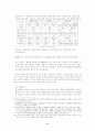 중국 주식시장의 가능성 6페이지