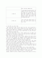 [사회체육학개론] 장소에 따른 사회체육형태 3페이지