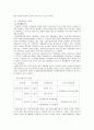 [사회체육학개론] 장소에 따른 사회체육형태 10페이지