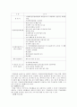 [사회체육학개론] 장소에 따른 사회체육형태 12페이지