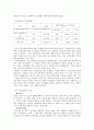 [사회체육학개론] 장소에 따른 사회체육형태 14페이지