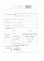 구체적인 여러 창업 분야별 사업계획서 5페이지