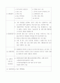 구체적인 여러 창업 분야별 사업계획서 10페이지