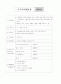 구체적인 여러 창업 분야별 사업계획서 77페이지