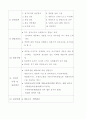 구체적인 여러 창업 분야별 사업계획서 98페이지
