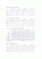 학교폭력의 실태와 예방책 레포트 12페이지