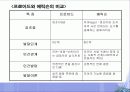 학습자의 성격발달 및 자아발달 11페이지