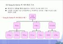 학습자의 성격발달 및 자아발달 20페이지