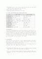 당뇨에 대하여 4페이지