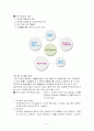 이마트 POS시스템 9페이지