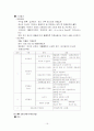 이마트 POS시스템 16페이지
