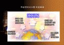 리츠칼튼 호텔 경영정보시스템 14페이지