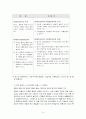 수사권조정대하포괄적인고찰 15페이지