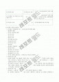 공무원 징계 의의(종류) 및 절차 5페이지