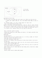 교육의 이념과 대안 7페이지