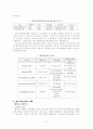 벤처창업 경영 5페이지