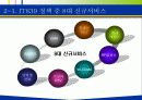 뉴미디어의 특징과 현황, 그리고 전망 9페이지
