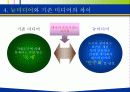 뉴미디어의 특징과 현황, 그리고 전망 33페이지