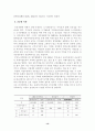 지방공기업 운영 효율화 방안 13페이지