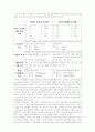 남북한 어문 규정의 차이. 6페이지