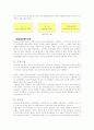 교육심리학 - 동기 3페이지