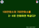 잘못알려진 상식 4페이지