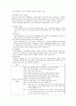 비만의 사회적인 관점 및 양. 한방에서의 비만 치료법 6페이지