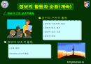 정보와 지식이란  무엇인가? 12페이지