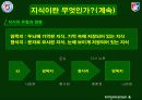 정보와 지식이란  무엇인가? 14페이지