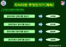 정보와 지식이란  무엇인가? 15페이지