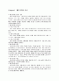 패션산업의 특징 4페이지