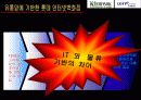 인터파크와 롯데인터넷백화점의 전략비교(박영사.이두희) 8페이지
