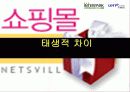 인터파크와 롯데인터넷백화점의 전략비교(박영사.이두희) 12페이지
