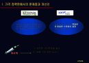 인터파크와 롯데인터넷백화점의 전략비교(박영사.이두희) 15페이지