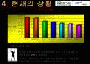인터파크와 롯데인터넷백화점의 전략비교(박영사.이두희) 23페이지