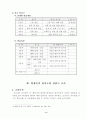전국체육대회의 식전.후행사가 학생들에게 미치는 영향 10페이지
