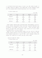 전국체육대회의 식전.후행사가 학생들에게 미치는 영향 13페이지