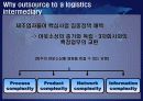 The international logistics channel 6페이지